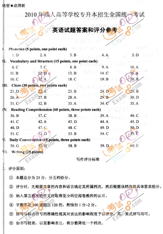 成考专升本英语试题分析