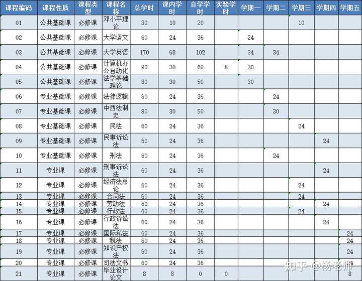 成考专升本通过率多少，深度解析与影响因素探讨