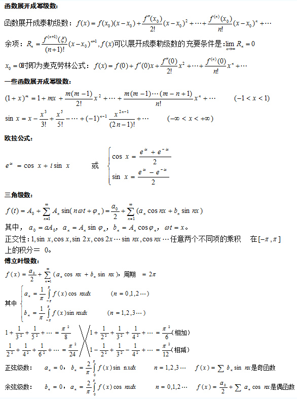 成考专升本数学公式详解