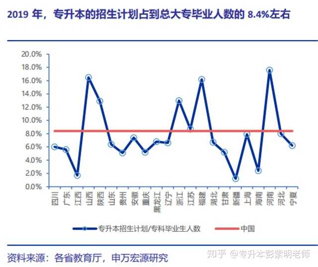 成考专升本考试难度分析，好考与否的探讨