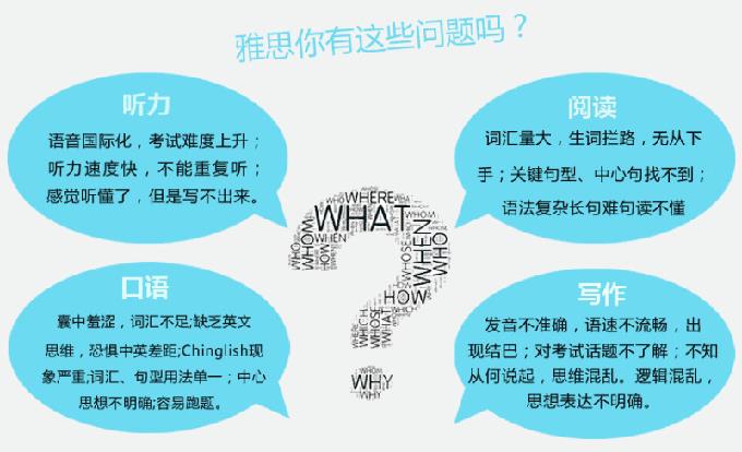 成华区内江雅思在线培训，打造英语能力的卓越平台