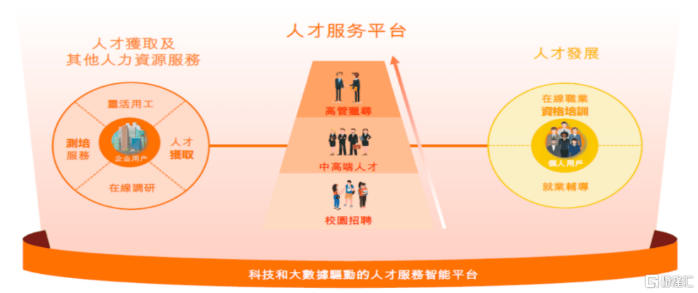 成功集团人才招聘网，构建卓越人才生态的关键路径