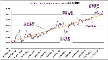 成钢今日钢材价格，市场走势、影响因素及未来展望