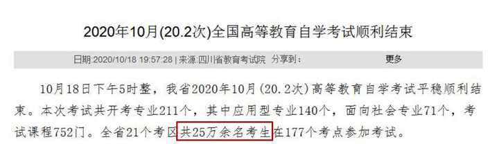 成都自考网截止时间的重要性及其影响