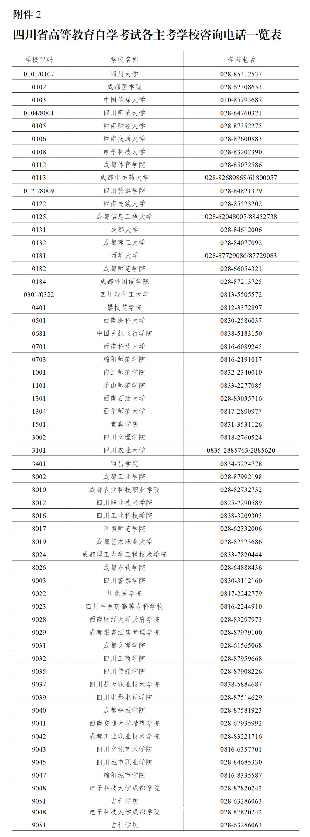 成都自考网电话——连接知识与未来的桥梁