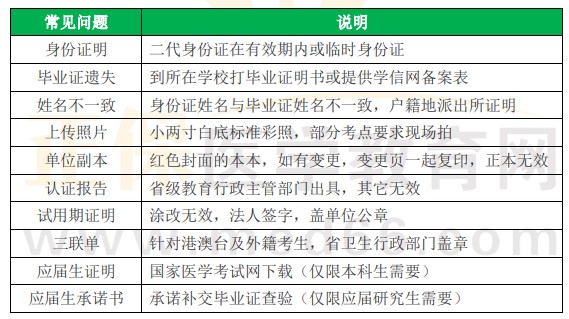 成都周边公务员报考条件详解