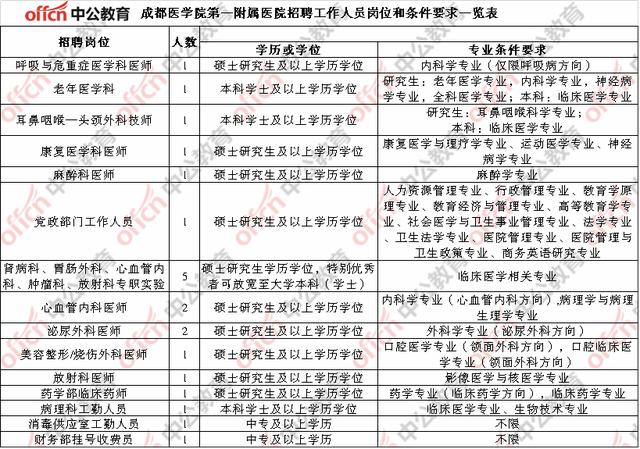 2025年2月15日 第25页