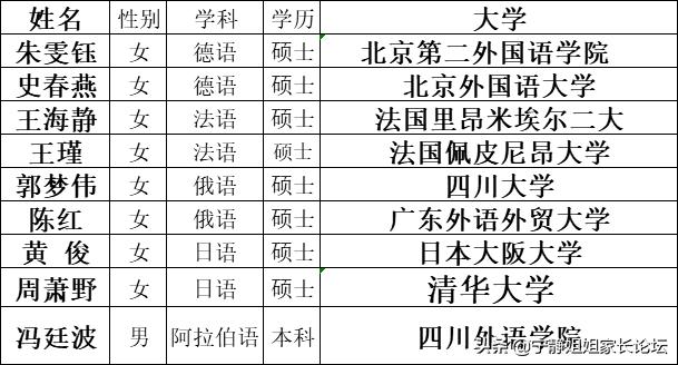 2025年2月15日 第16页