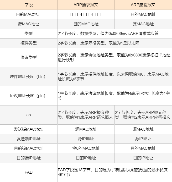 成都雅思培训班哪里最好？全面解析为你揭晓答案