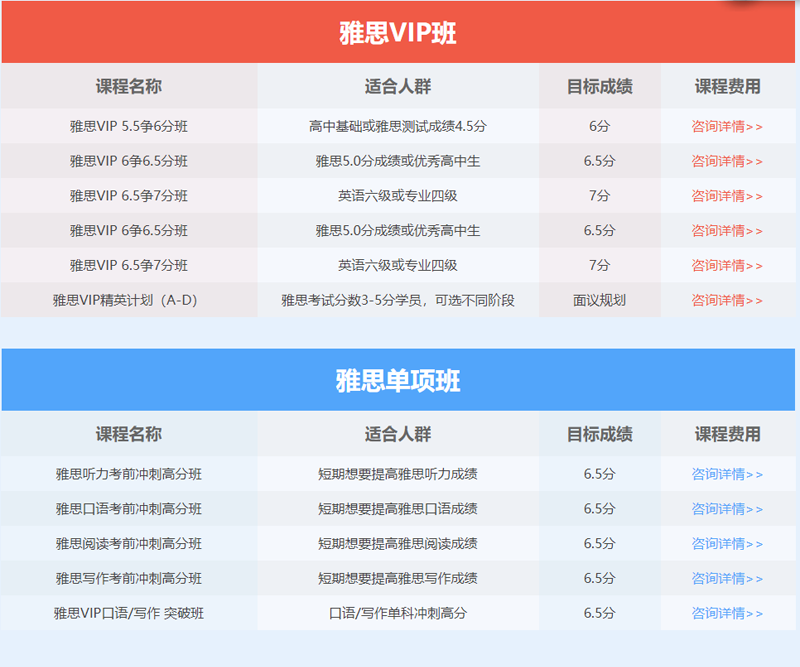 成都雅思培训班价格概览