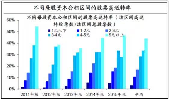 成都雅思价格培训，深度解析与选择策略