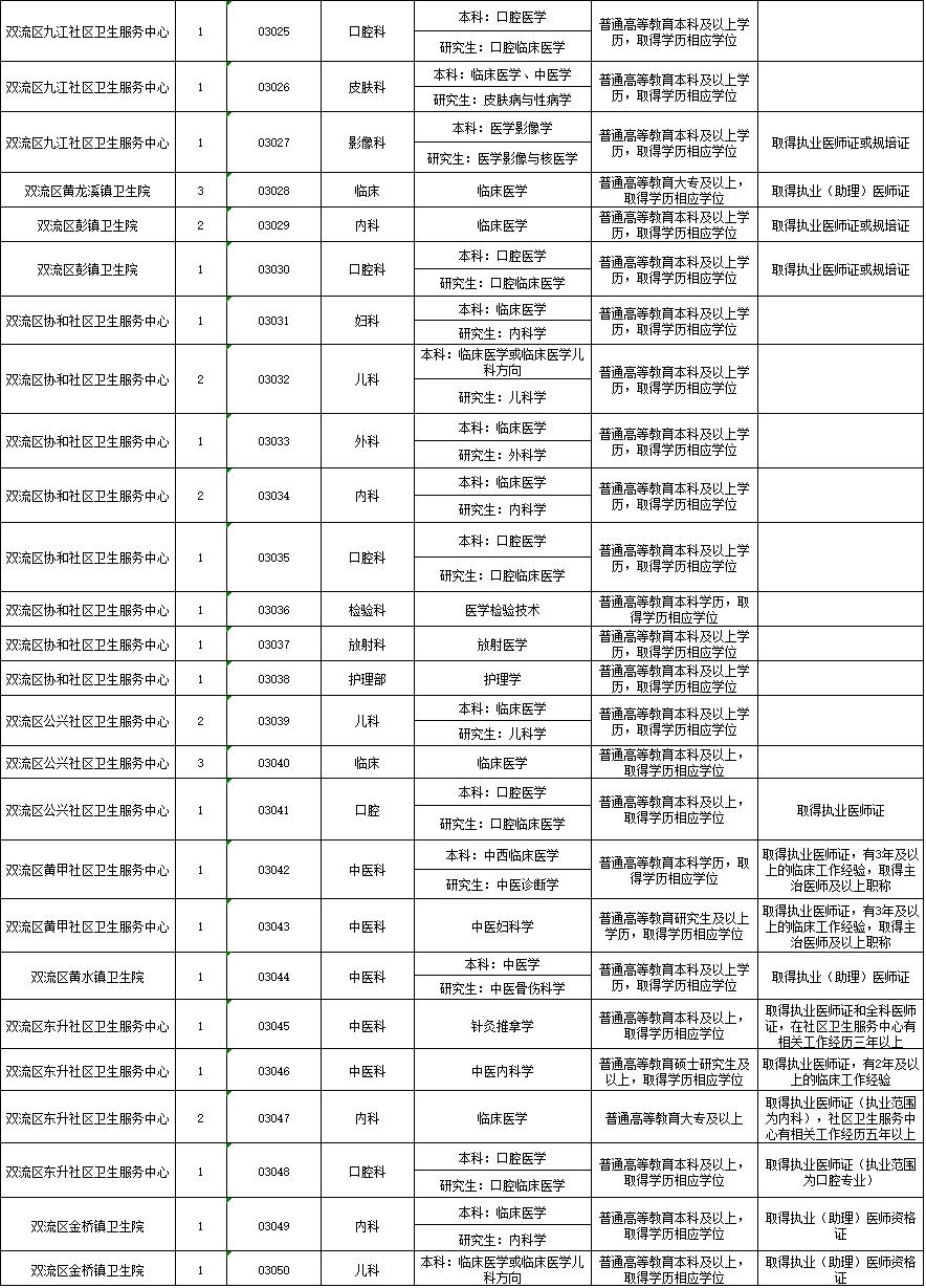 2025年2月17日 第25页