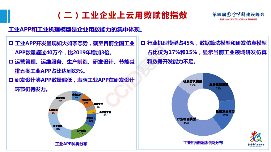 成都市招聘人才网站，连接企业与人才的桥梁