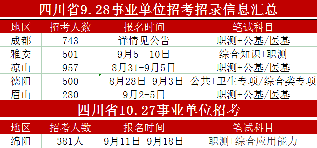 2025年2月17日 第22页