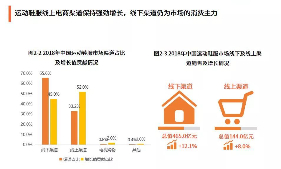 成都市人才市场招聘现状与发展趋势探讨