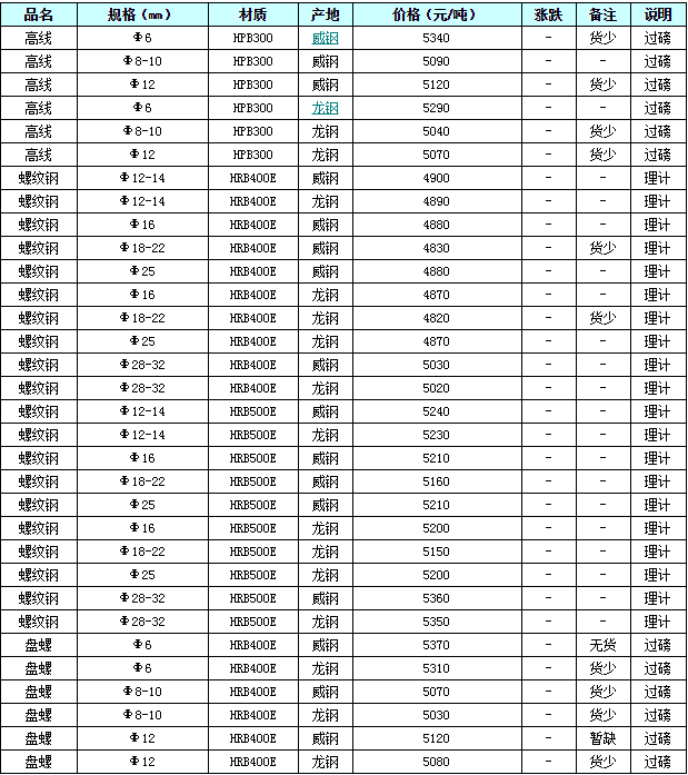 2025年2月17日 第19页