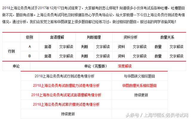 成都市报考公务员条件详解