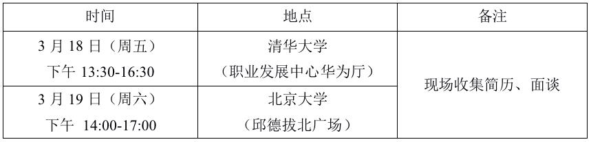 成都人才招聘会信息深度解析