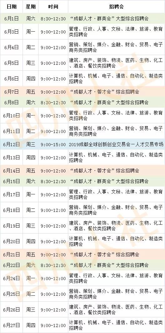 成都人才网最新招聘动态深度解析