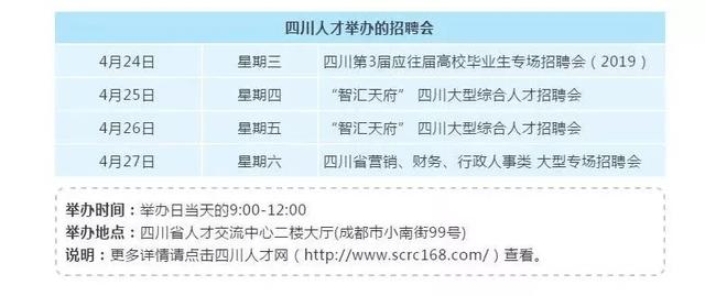 成都人才市场招聘地址详解，求职者的必备指南