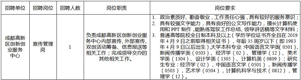 成都区级公务员报考条件详解