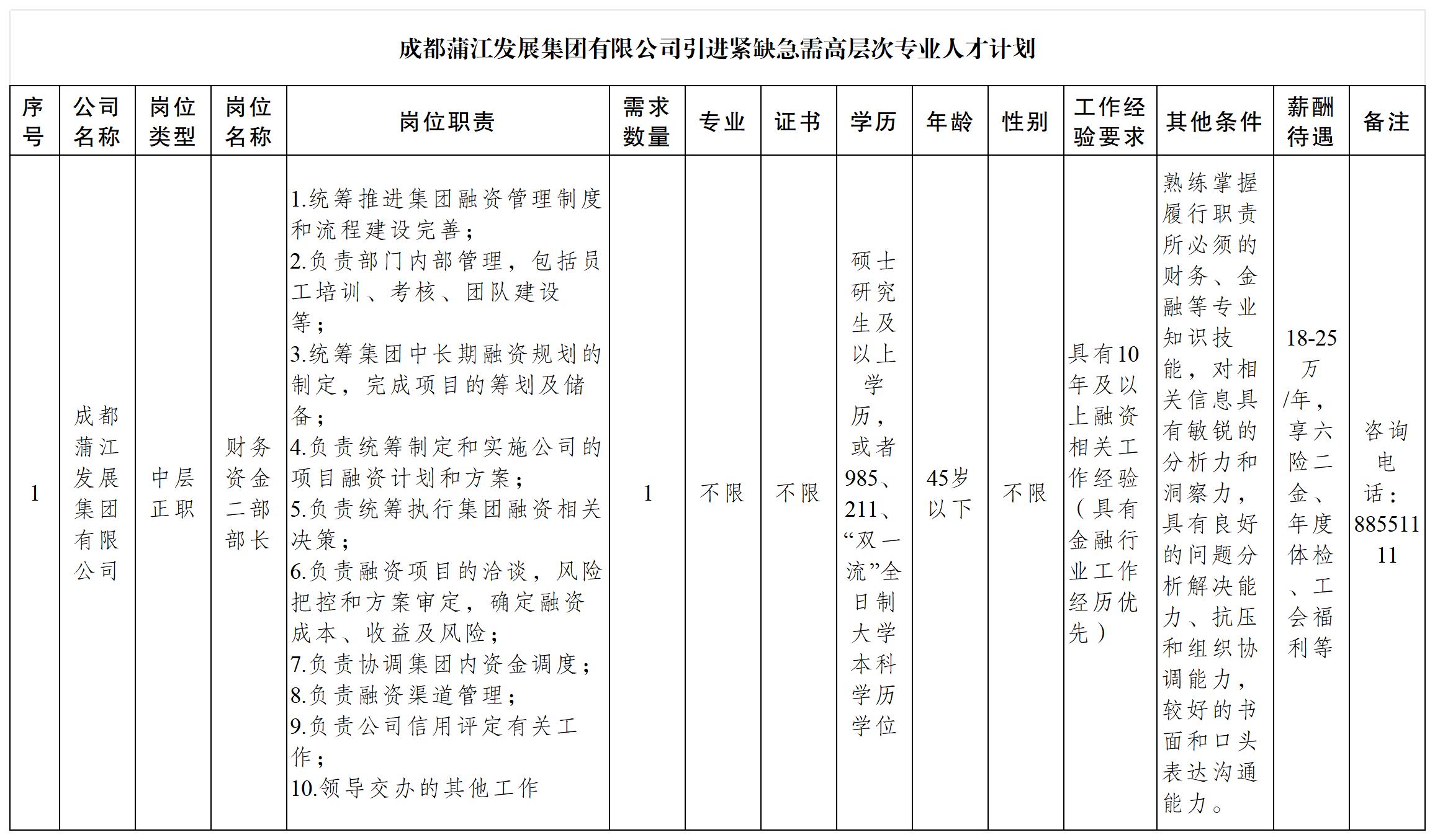 成都浦江最新招工信息概览