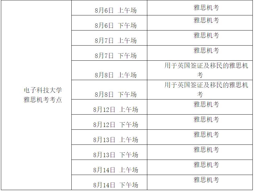 成都培训机构雅思，助力学子留学梦想的摇篮