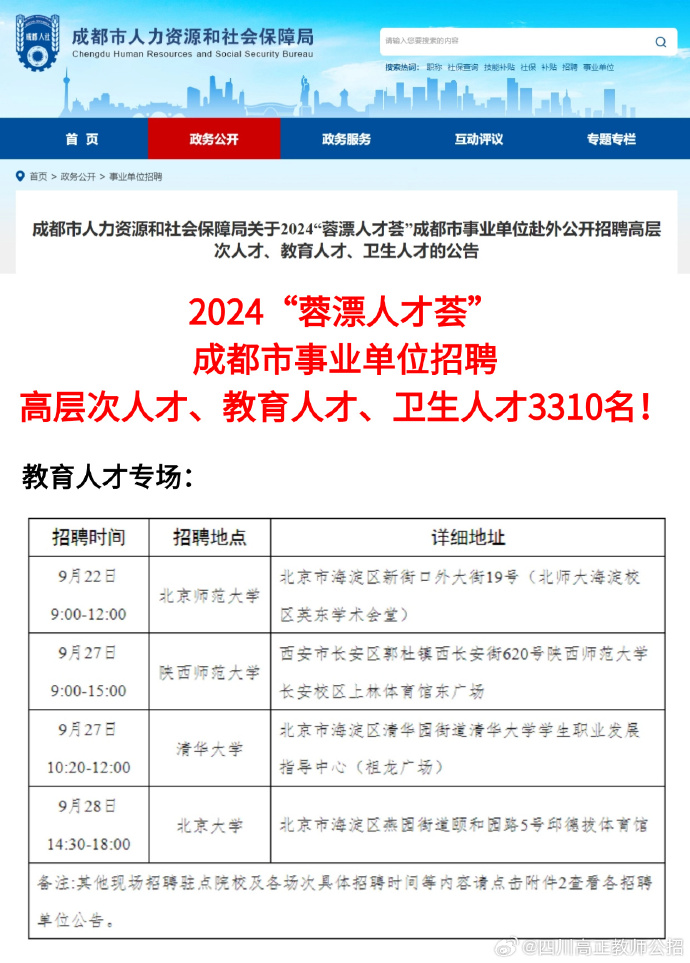 成都名校人才招聘信息网——挖掘优秀人才的宝藏之地