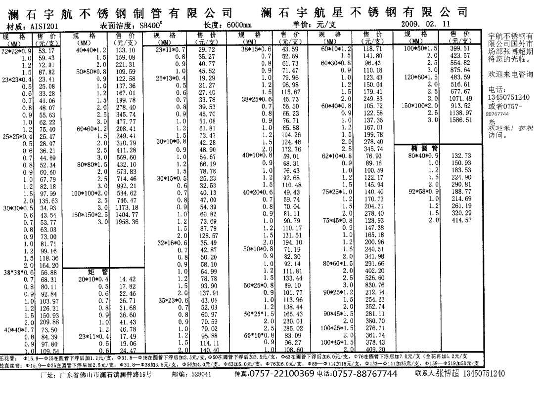 成都亮面不锈钢管价格，市场分析与趋势预测