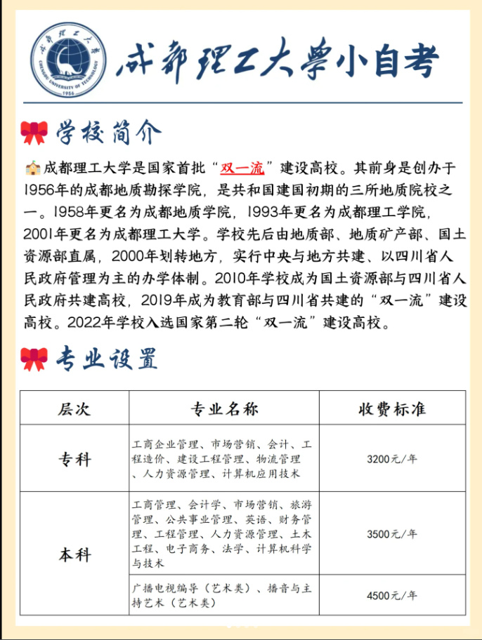 成都理工大学专升本专业，探索与机遇